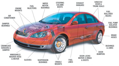 AutoDiagram