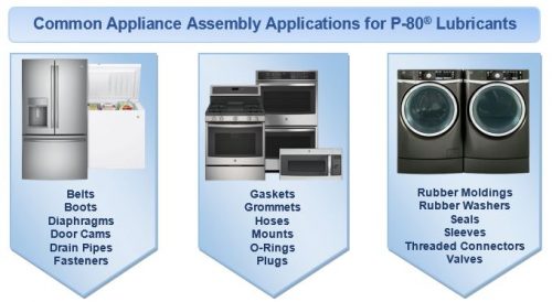 CommonApplianceAssmbly